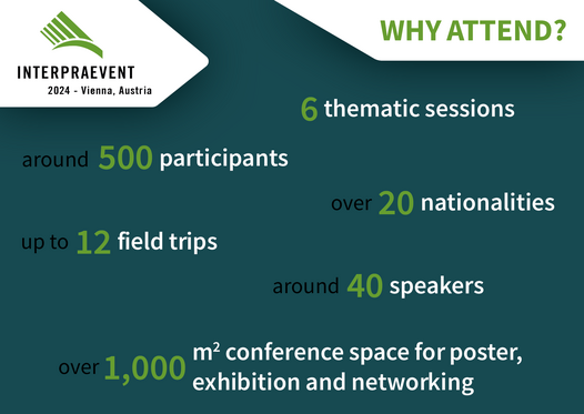Graphic about why you should attend the Interpraevent 2024 in Vienna, Austria. About 500 participants from 20 different nationalities will talk about 6 different topics. There will be around 40 speakers, 12 field trips and 1,000 square meter of conference space for poster, exhibition and networking. 